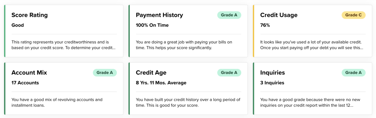 Credit IQ Screenshot